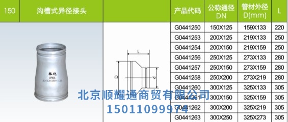溝槽式異徑接頭