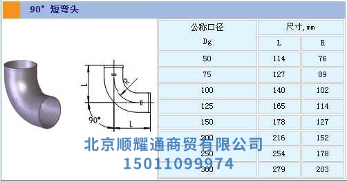 90°短彎頭