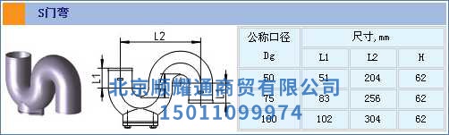 S門彎