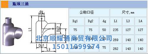 瓶頸三通