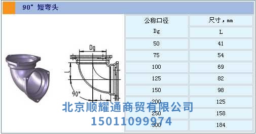 90°短彎頭