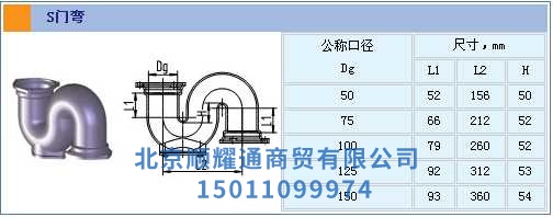 S門彎
