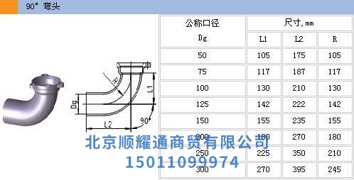 90°彎頭