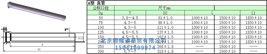 A型直管