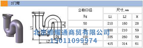 S門彎