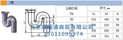 S彎