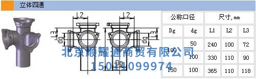 立體四通